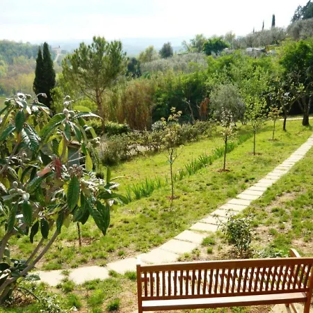 Oliveta Gufo شقة Malignano